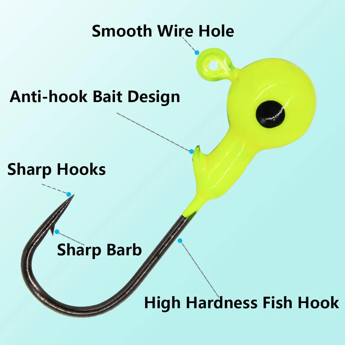 50pcs Fishing Jig Heads Set, Red Round Ball Fishing Hooks for Saltwater Freshwater Swimbait Bass, 1/8oz 1/6oz 1/4oz 1/19oz