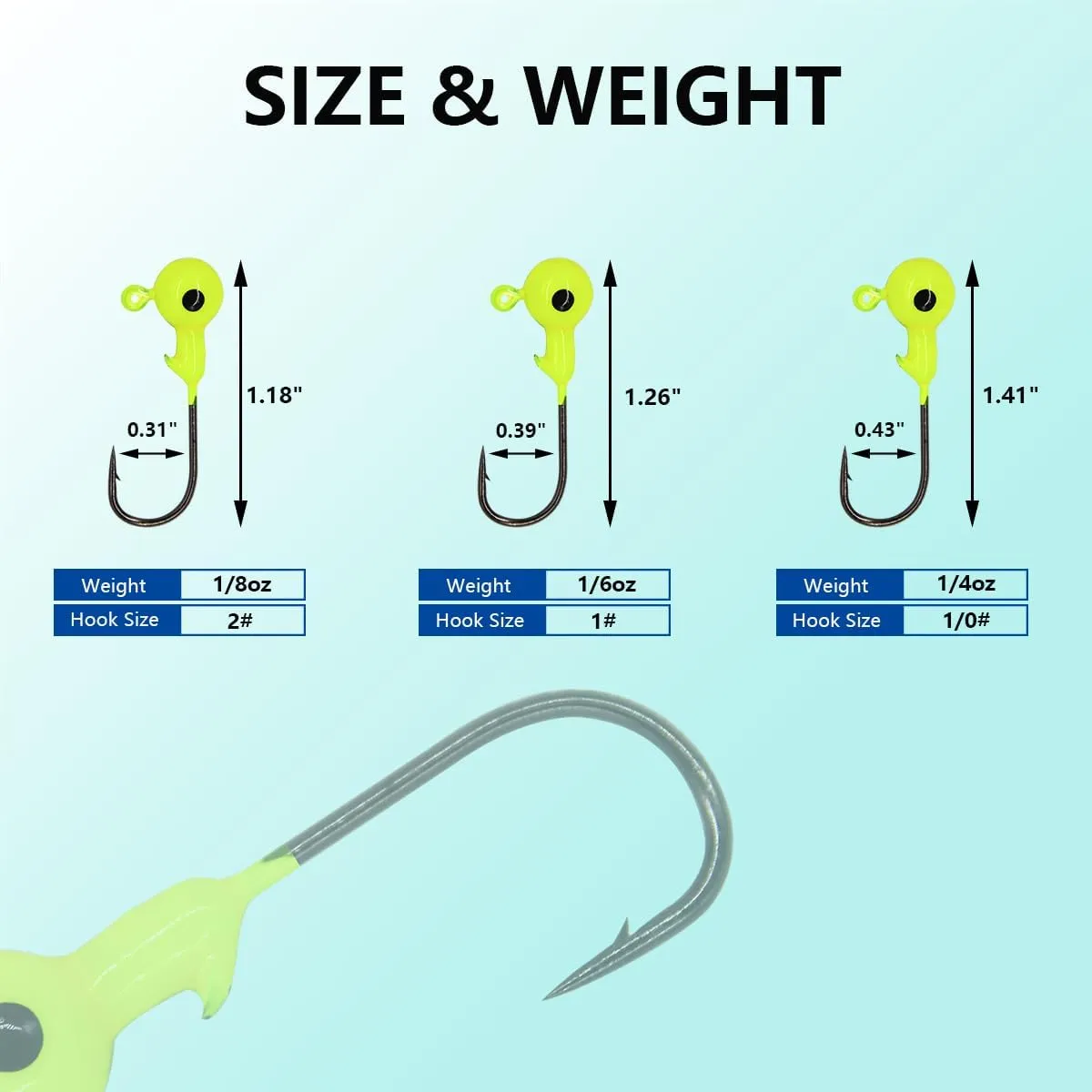 50pcs Fishing Jig Heads Set, Red Round Ball Fishing Hooks for Saltwater Freshwater Swimbait Bass, 1/8oz 1/6oz 1/4oz 1/19oz