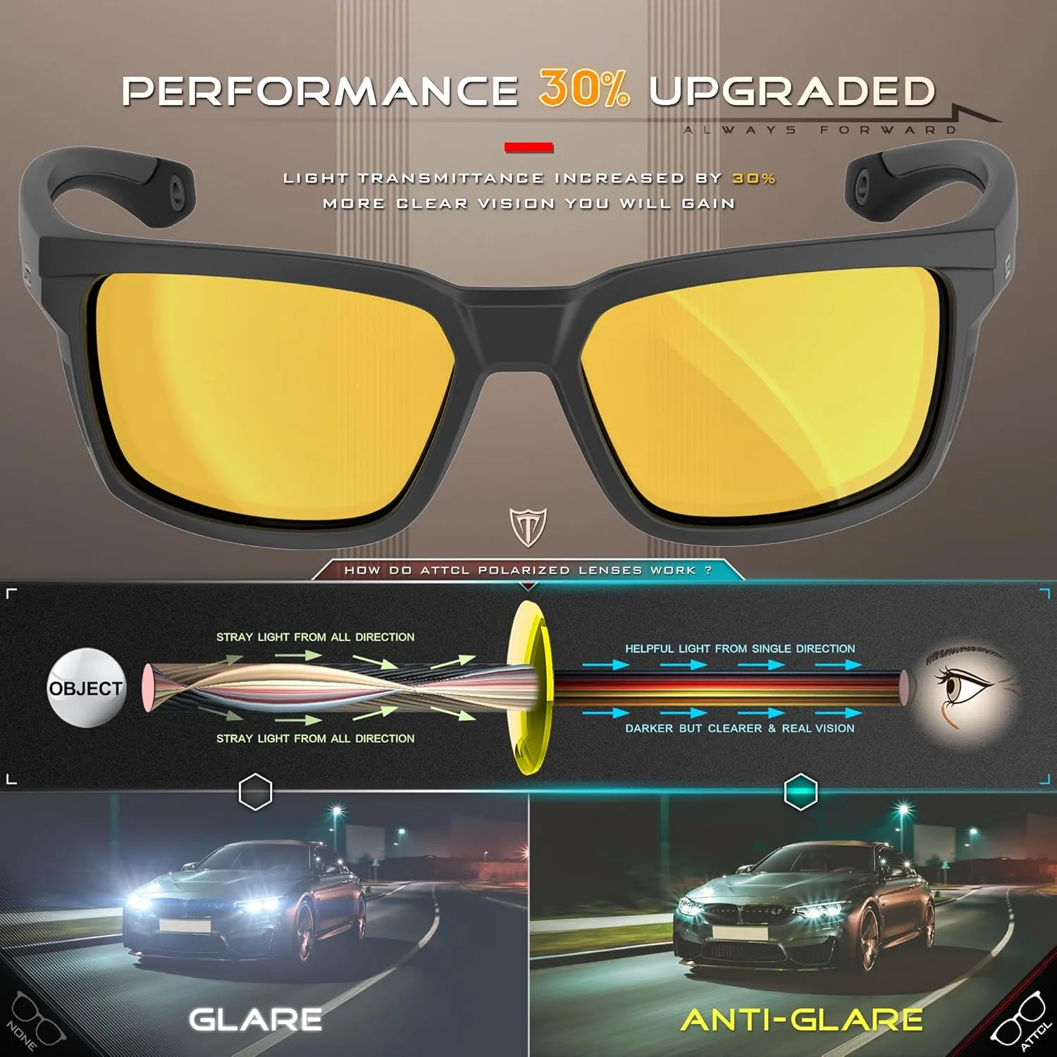 ATTCL Men's Polarized Sport Sunglasses with UV400 Protection for Driving, Fishing, and Outdoor Activities