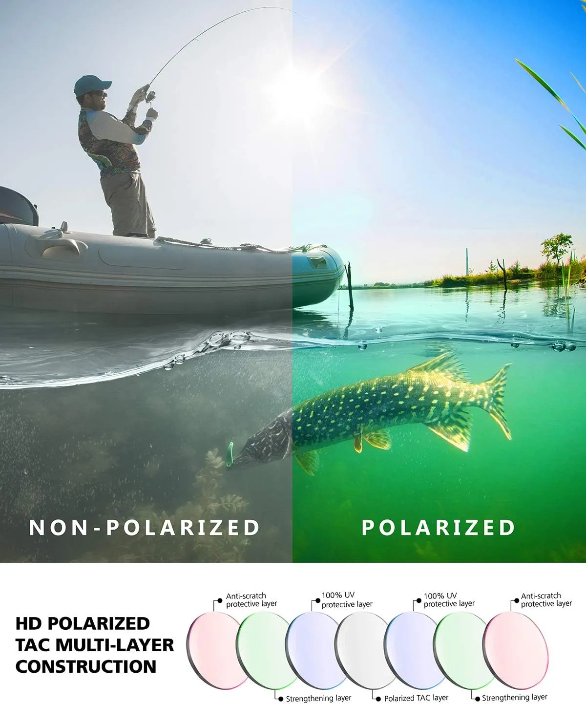 Polarized fishing Sunglasses for Men Women Running Golfing Cycling Hiking Outdoor Padel Tennis