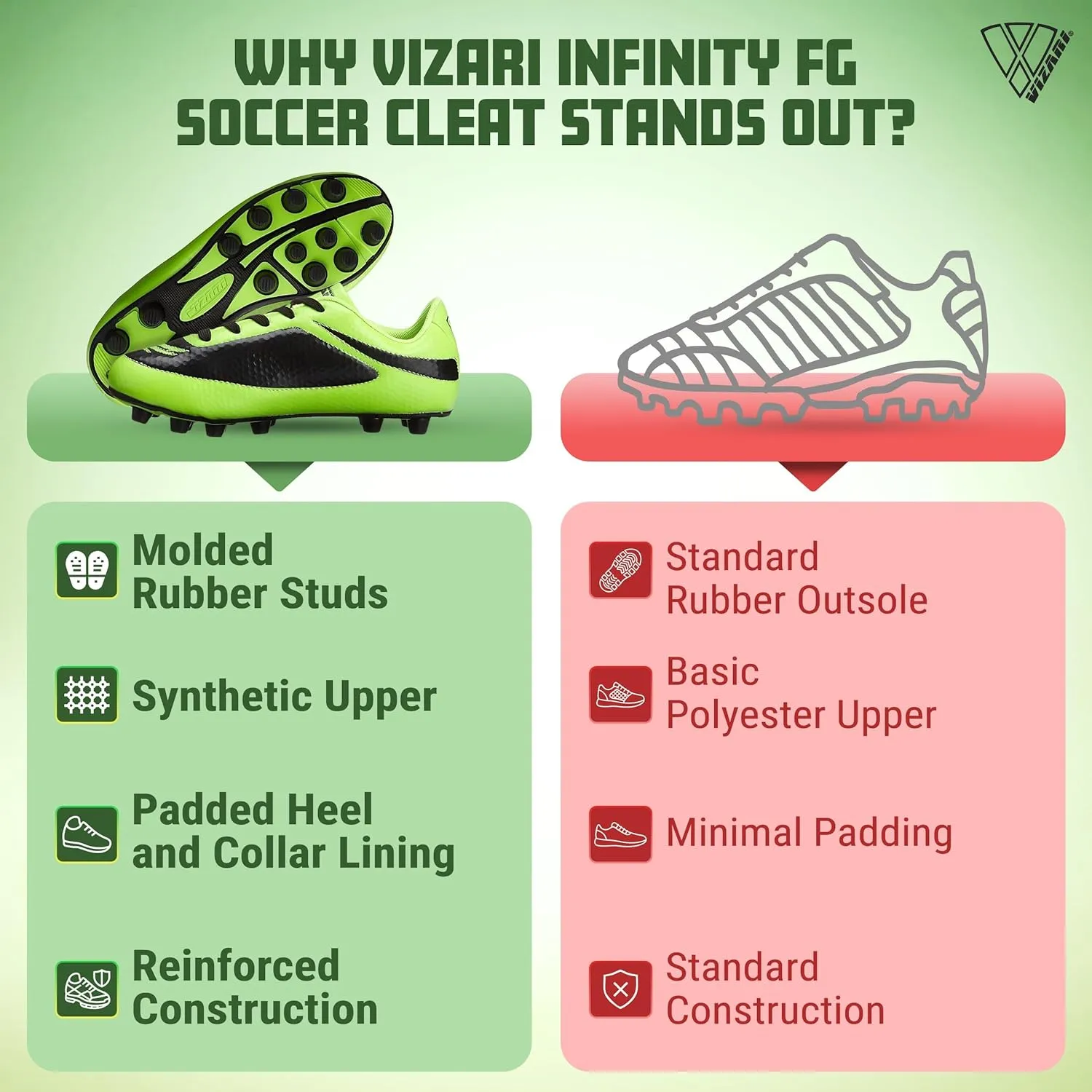 Vizari USA Boys Girls Soccer Cleats | Youth Firm Ground Athletic Outdoor Football Shoes for Toddler, Little Kid, Big Kid | Lightweight & Durable